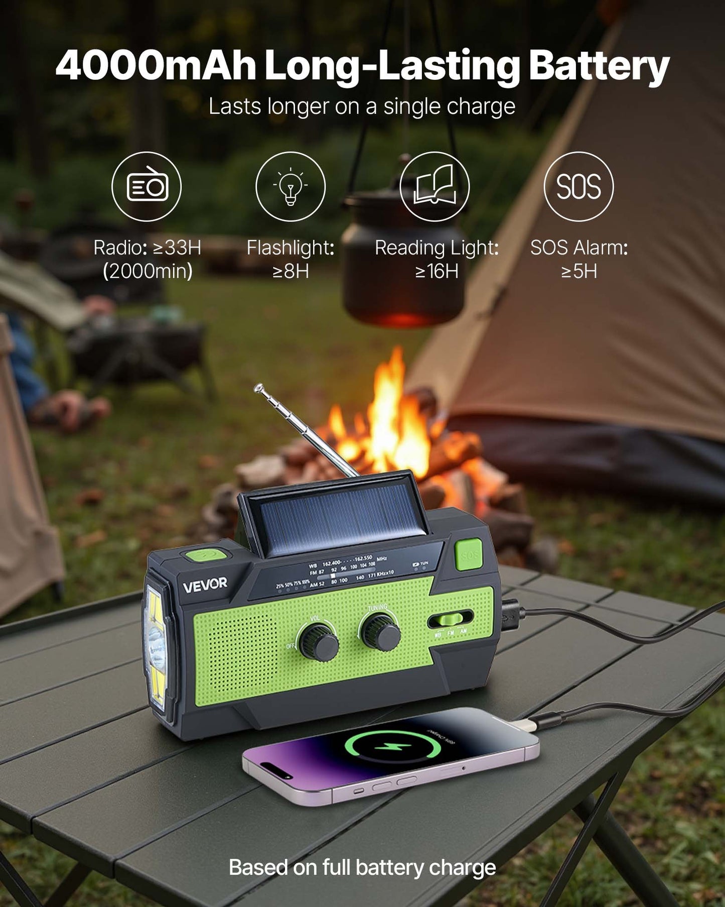Emergency Weather Radio, 4000mAh Battery, FM/AM/phone charger Solar powered wind knob