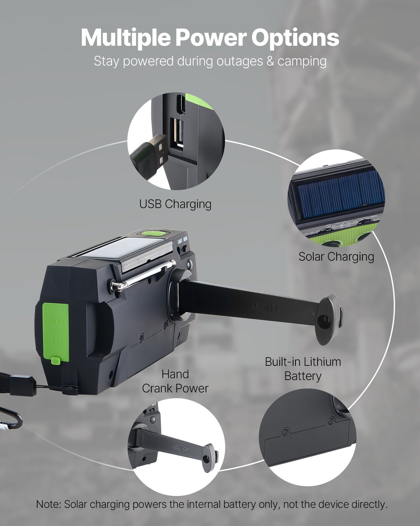 Emergency Weather Radio, 4000mAh Battery, FM/AM/phone charger Solar powered wind knob